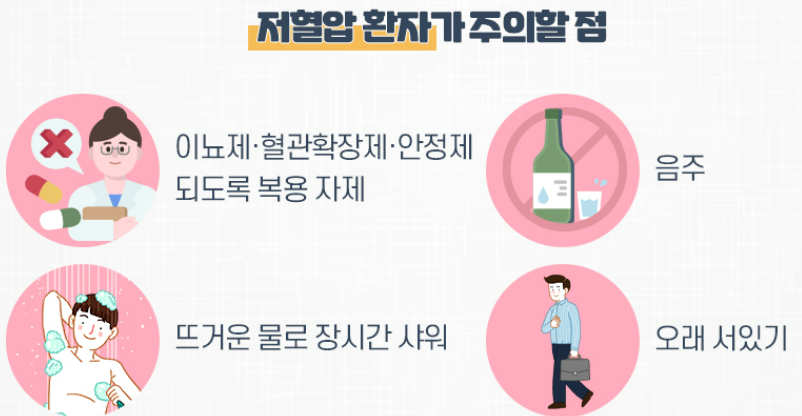 저혈압 환자 주의할 점