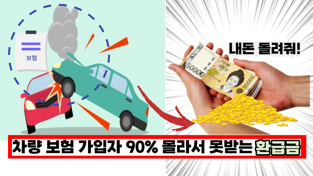  환급 신청 해야 돌려 줍니다. 운전자 90% 몰라서 못받는 자동차 보험 환급금