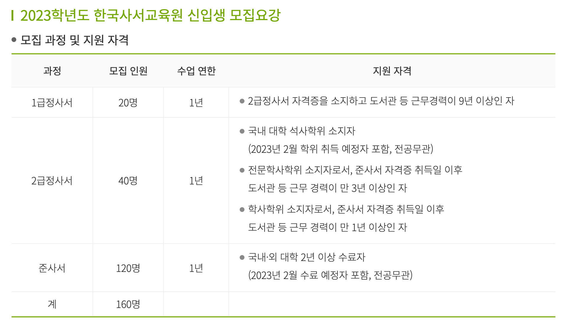 성균관대-사서교육원-모집요강