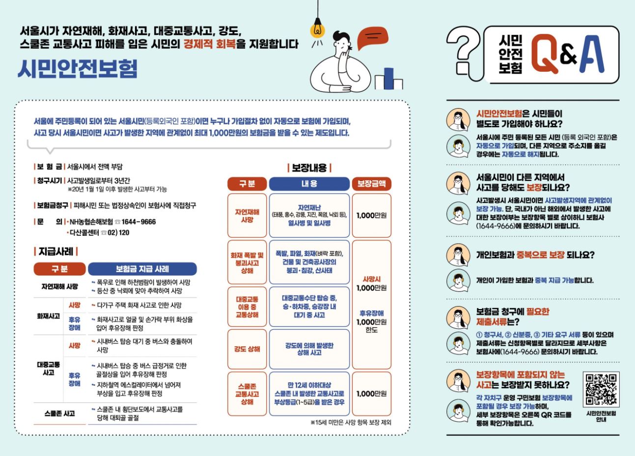 시민안전보험 최대 천만원보장 신청방법,보장내용