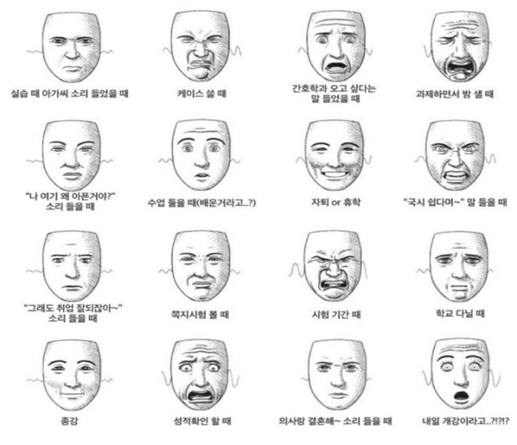  간호사만 아는 사실들