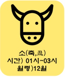 오늘의 운세