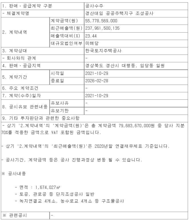  남광토건, 경산대임 공공주택지구 조성공사ㅣ  쌍용건설, 서대문구 홍은동 가로주택정비사업 수주
