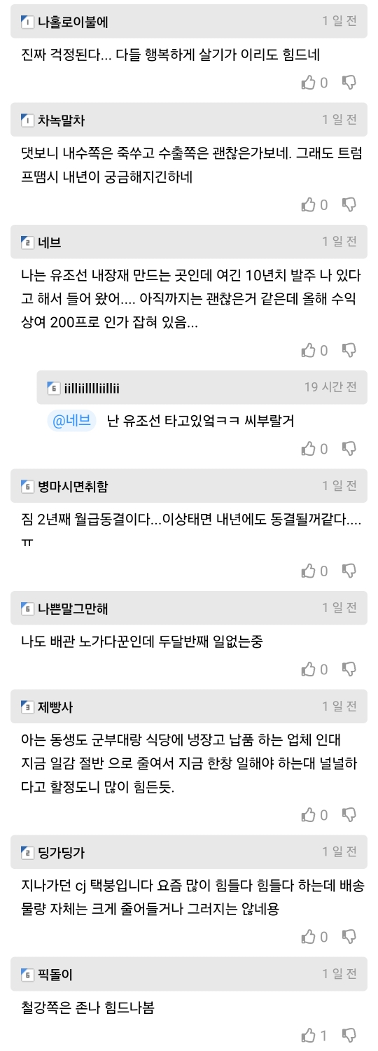 나홀로이불에
진짜 걱정된다... 다들 행복하게 살기가 이리도 힘드네
차녹말차
1일전
1일전
댓보니 내수쪽은 죽쑤고 수출쪽은 괜찮은가보네. 그래도 트럼 프땜시 내년이 궁금해지긴하네
네브
1일전
나는 유조선 내장재 만드는 곳인데 여긴 10년치 발주 나 있다 고 해서 들어 왔어.... 아직까지는 괜찮은거 같은데 올해 수익 상여 200프로 인가 잡혀 있음...
@네브
난 유조선 타고있엌ㅋㅋ 씨부랄거
병마시면취함
19 시간 전
1일전
짐 2년째 월급동결이다... 이상태면 내년에도 동결될꺼같다....
나쁜말그만해
나도 배관 노가다꾼인데 두달반째 일없는중
제빵사
1일전
1일전
아는 동생도 군부대랑 식당에 냉장고 납품 하는 업체 인대 지금 일감 절반으로 줄여서 지금 한창 일해야 하는대 널널하 다고 할정도니 많이 힘든듯.
딩가딩가
1일전
지나가던 cj 택붕입니다 요즘 많이 힘들다 힘들다 하는데 배송 물량 자체는 크게 줄어들거나 그러지는 않네용
1일전
픽돌이
철강쪽은 존나 힘드나봄
1