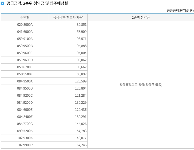 이문아이파크자이1순위-12