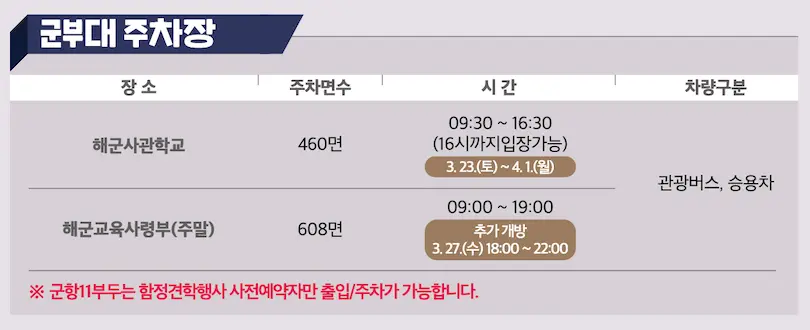 2024 진해 군항제