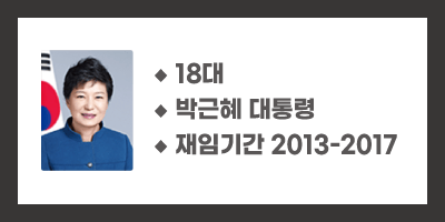 박근혜-대통령