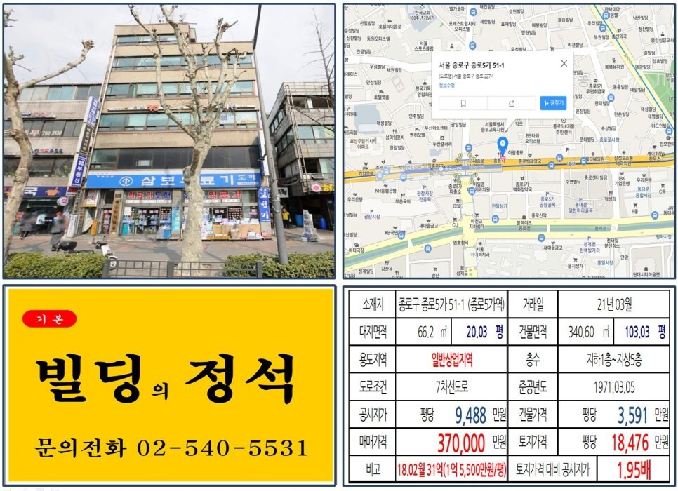  [종로구 올근생 30억 꼬마빌딩 실거래가 조회] 종로5가 51-1 (종로5가역) 37억 원, 평당 1억 8,476만 원 매매되었습니다. 광장시장, 동대문시장, 청계천