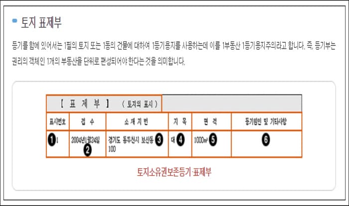 등기부등본-17