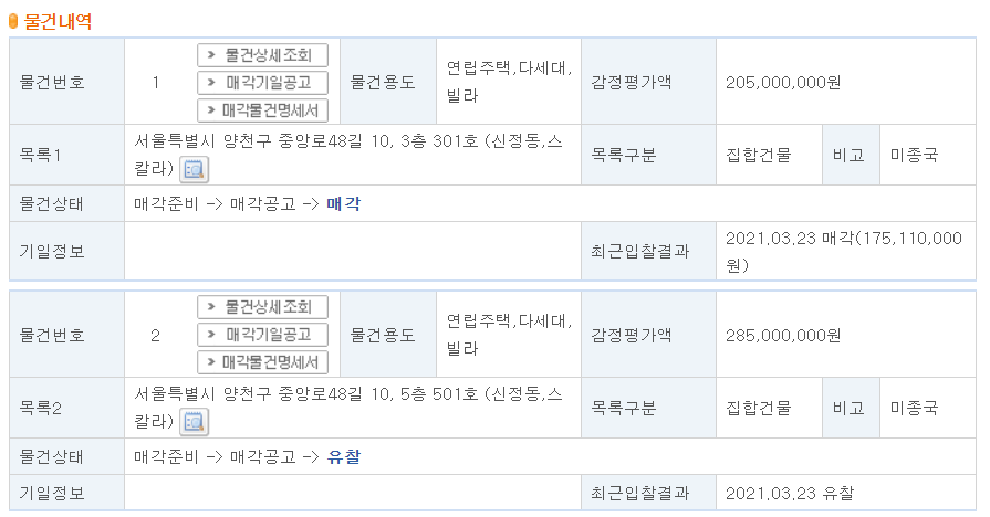 추천!! 대법원 부동산 경매 사이트 9
