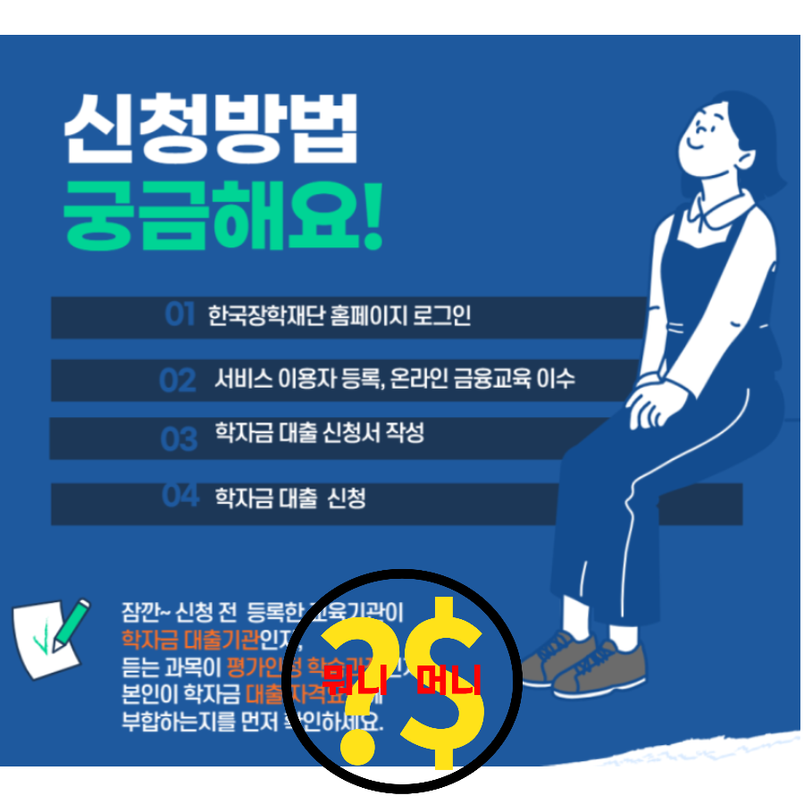 2023년 대학생 학자금 대출 받는 방법