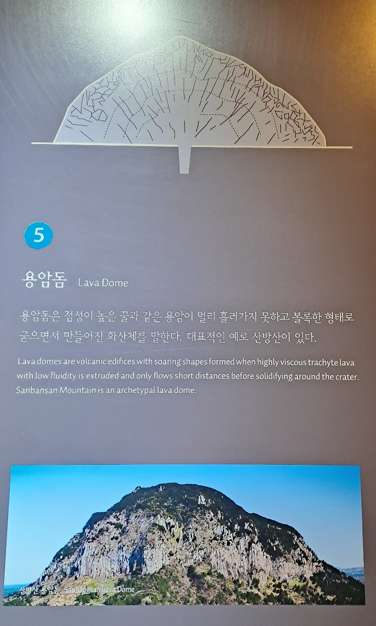 용암돔과 함몰분화구 형태(산방산과 산굼부리)