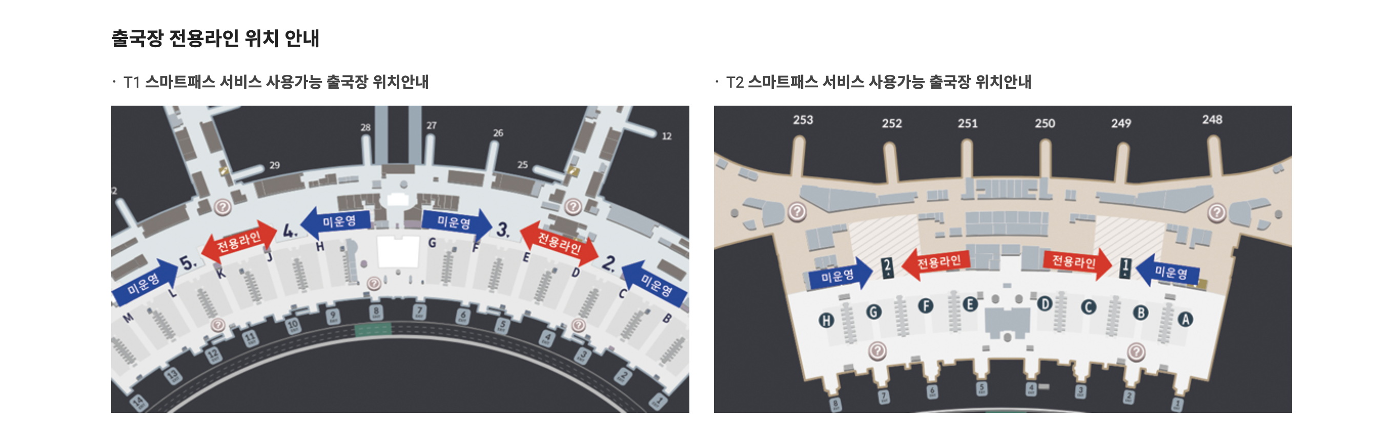 인천국제공항 스마트패스 사용가능 출국장 전용라인 위치