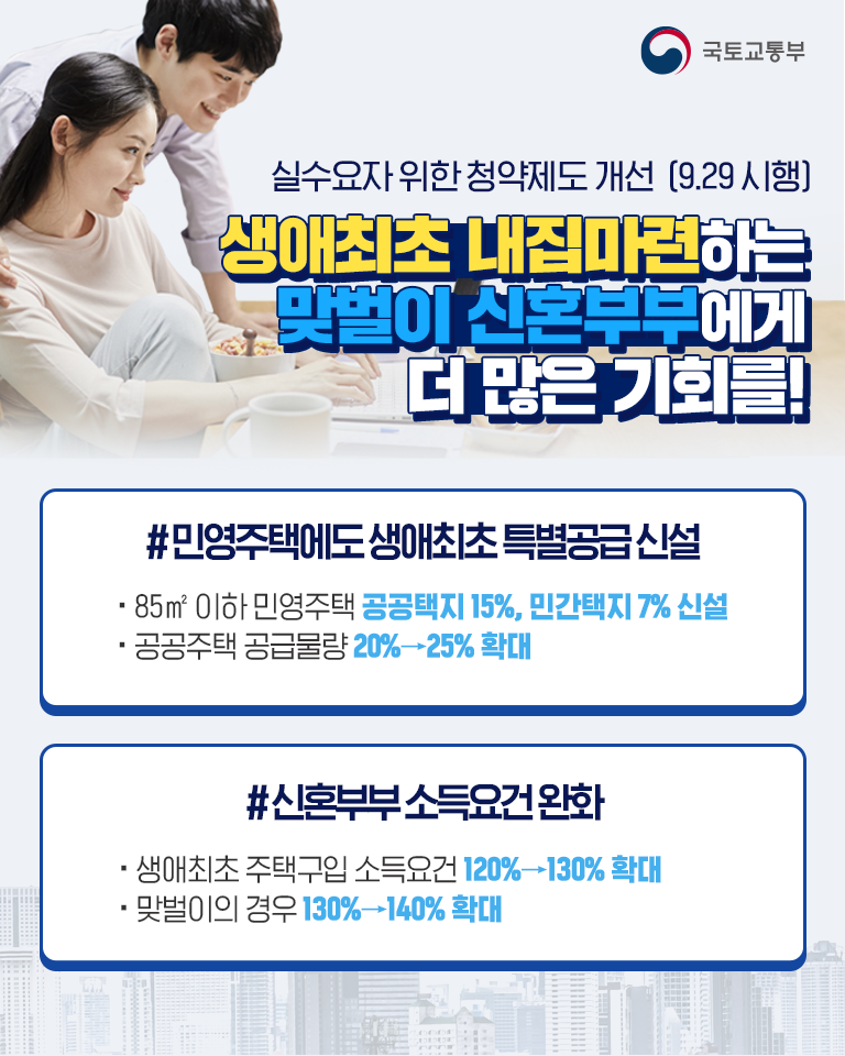  내 집 마련 기회 ‘생애최초특별공급’에 대해 알아보자!