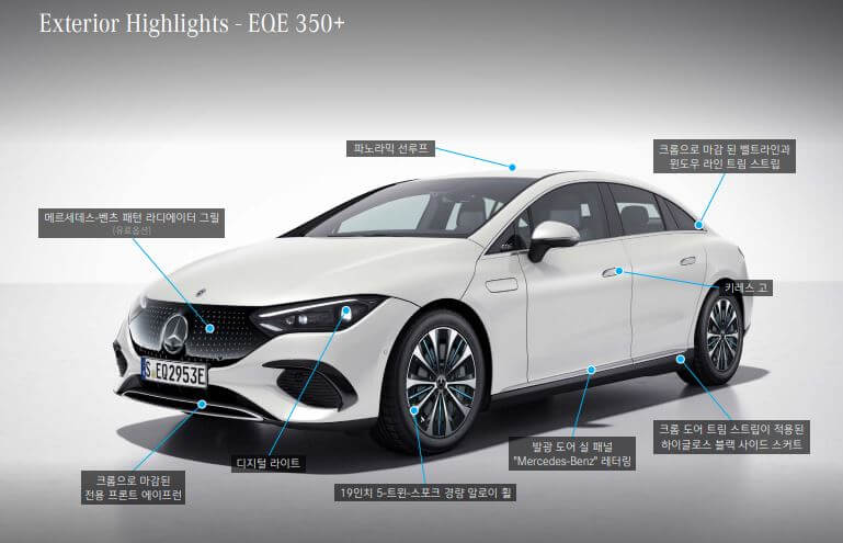 EQE-350+-특징