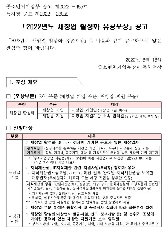  2022년 재창업 활성화 유공포상 공고