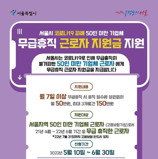  서울시 무급휴직 지원금 신청대상과 신청방법