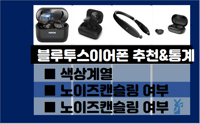  블루투스이어폰 추천 순위- 실사용자 통계, 추천 제품별 (2022년5월)