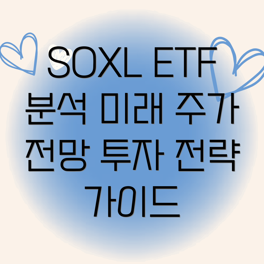 SOXL ETF