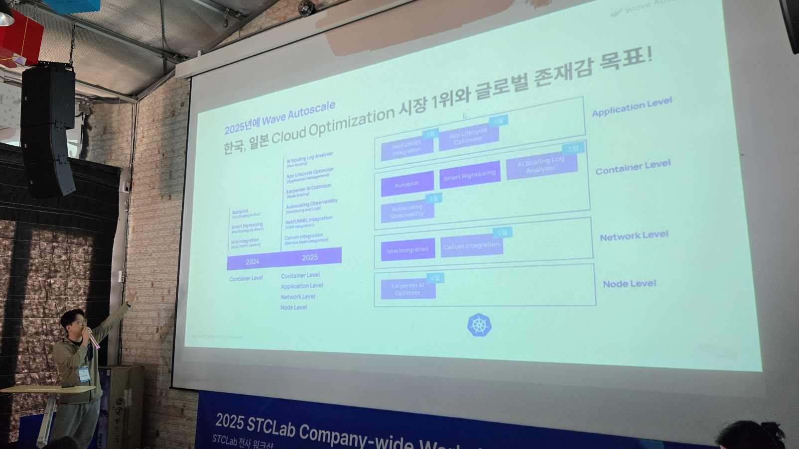 Cloud Optimization 시장 1위, Wave Autoscale의 자리입니다.