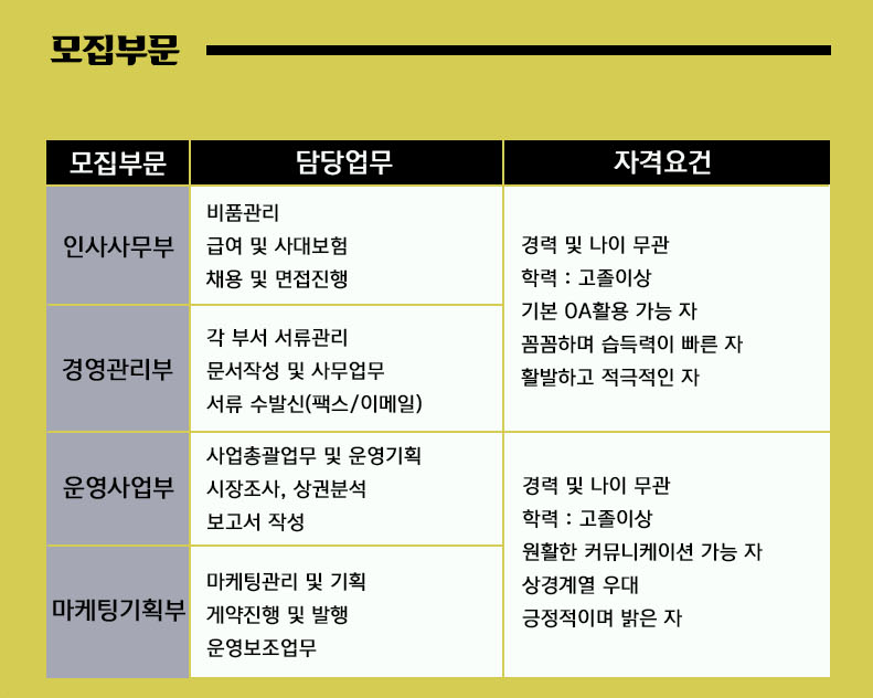 도와주소 이미지