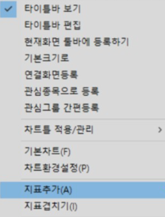 이동평균선 색상채우기 이동평균선 색깔채우기 이평선 색상채우기 이평선 색깔채우기 색상넣기 색깔넣기