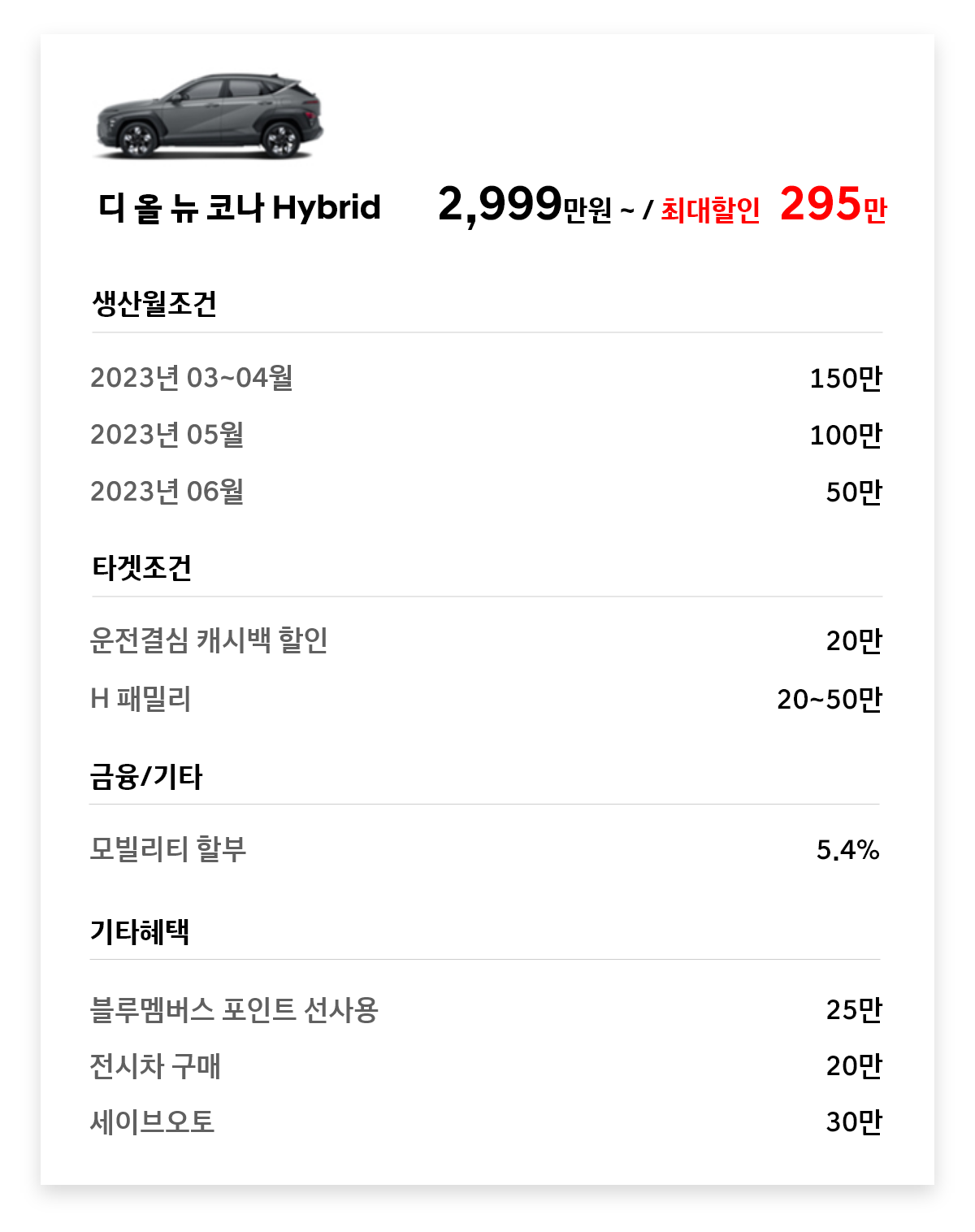 디 올 뉴 코나 Hybrid 295만원 최대할인