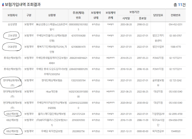  나도 모르는 사이에 보험 추가