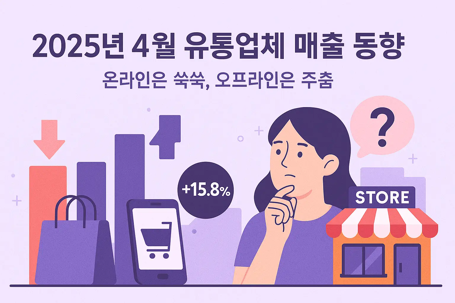 2025년_4월_유통업체_매출동향