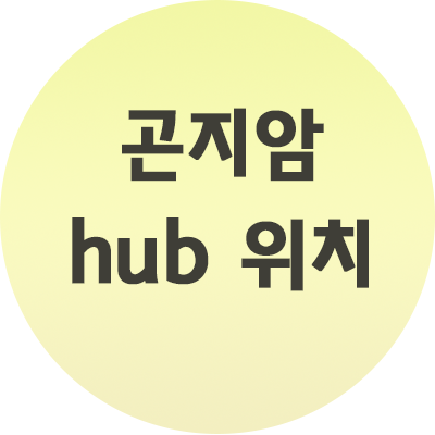  곤지암 HUB 택배 위치 소요시간 알아보기