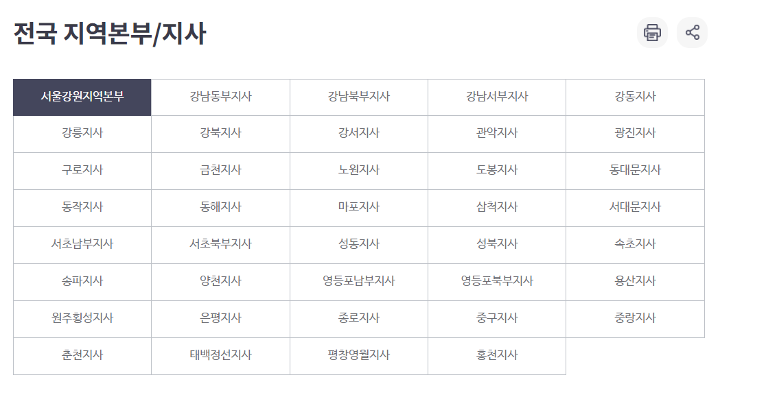건강보험 피부양자 등록방법