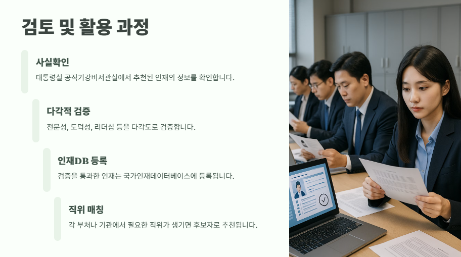 국민추천제란 쉽게 정리 11