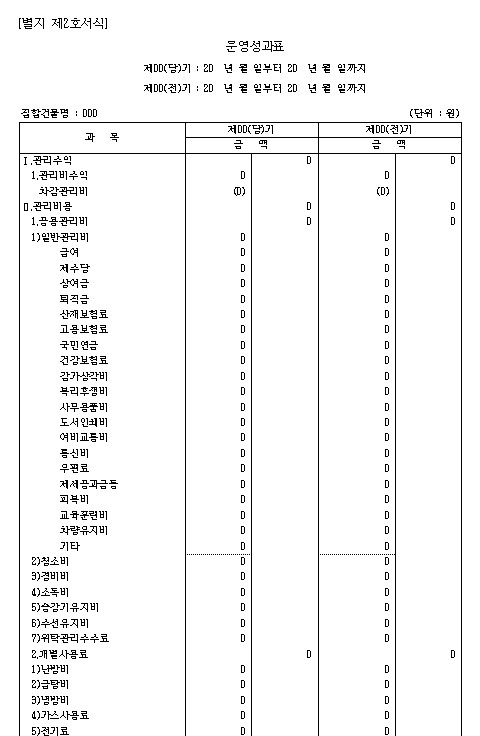 집합건물 회계처리기준 운영성과표 양식