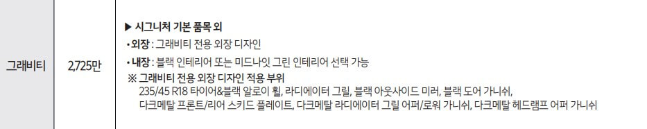 기아 셀토스