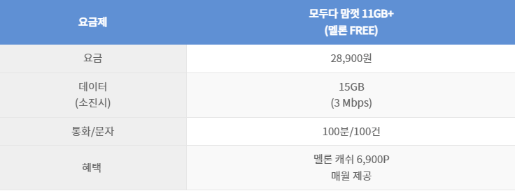 데이터 맘껏 15GB+/100분(멜론 FREE)