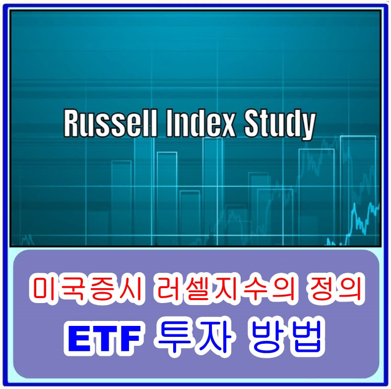 러셀지수