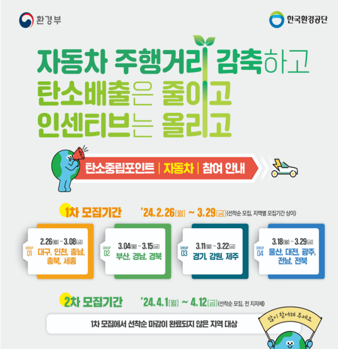 탄소중립포인트