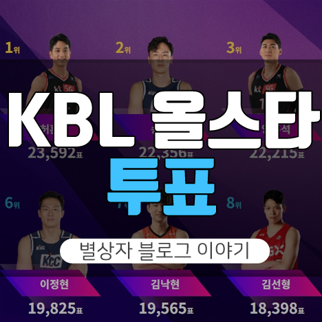 KBL 올스타 투표