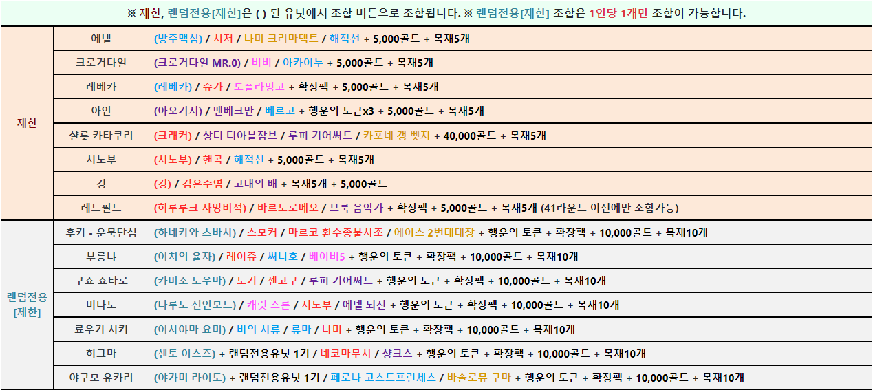 원피스-랜덤-디펜스-조합법5