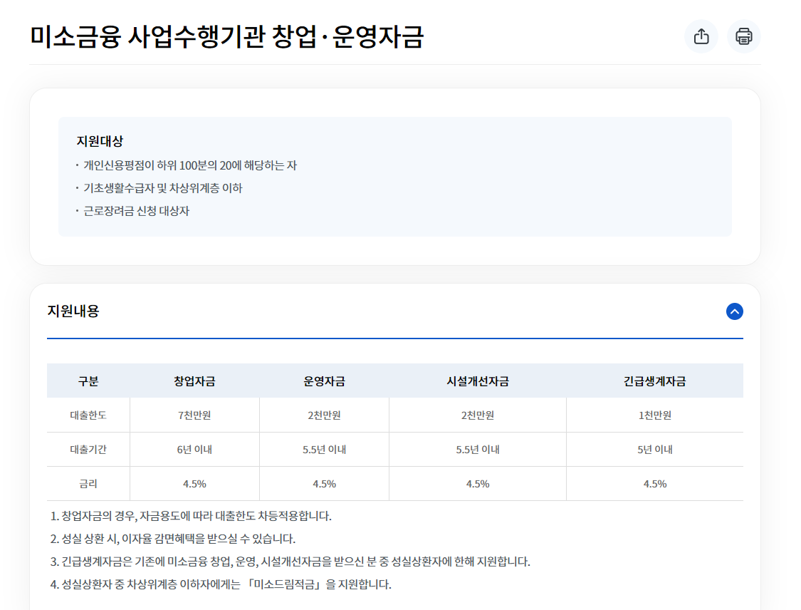 서민금융진흥원-홈페이지-햇살론-창업자금