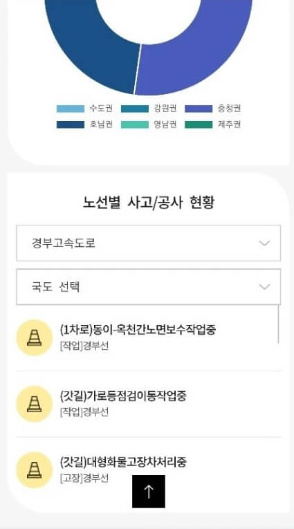 고속도로 cctv 어플&amp;#44; 실시간 교통정보 앱