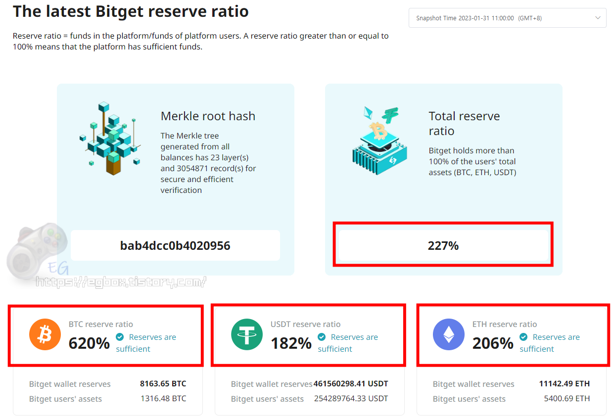 Bitget 자금 증명