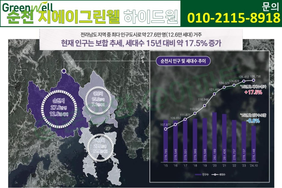 지에이 이미지