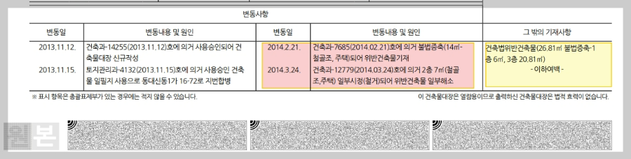 세움터-정보24-건축물대장-건축물관리대장-무료연람-불법건축물