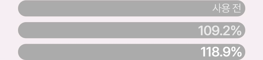 임상2_굵은게이지