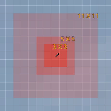 샘플링 범위 예시