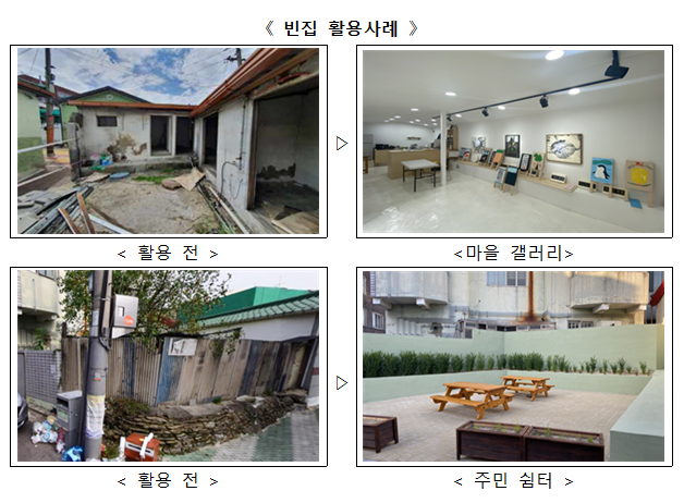  우리 동네 빈집에 새로운 활력을 불어 넣어요!(17일부터 ‘빈집 활용 아이디어 공모전’ 시작)