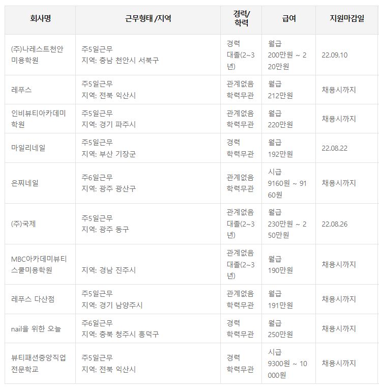 미용사(네일) 일자리 정보