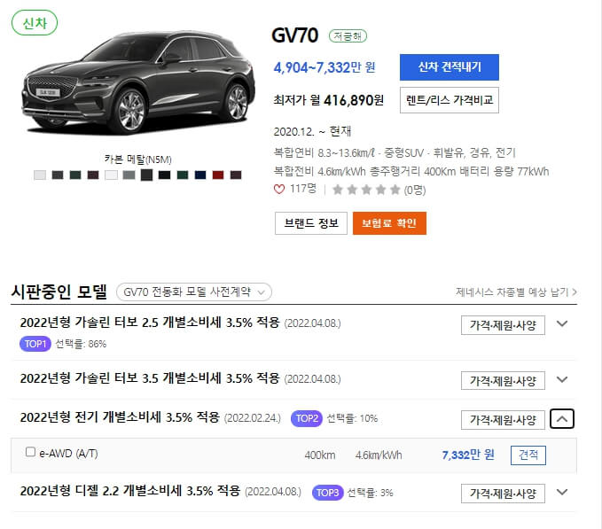 GV70 전기차 가격