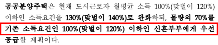 특별공급 우선공급